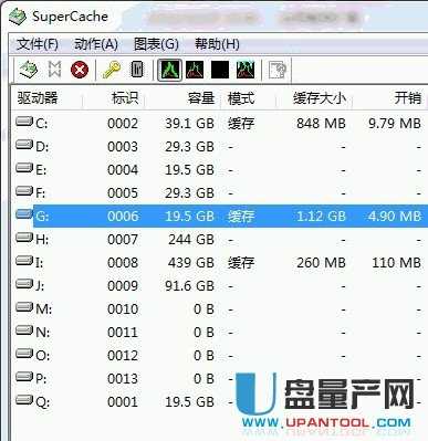 内存变硬盘工具SuperSpeed SuperCache v5.1.855汉化版
