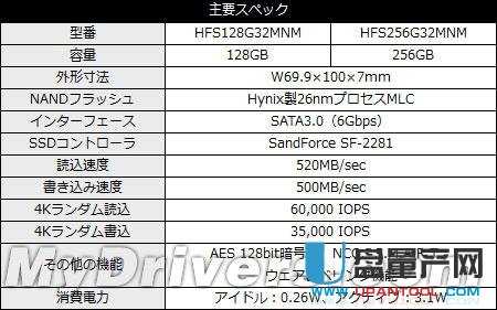 海力士也做SSD SH910 128GB性能首测