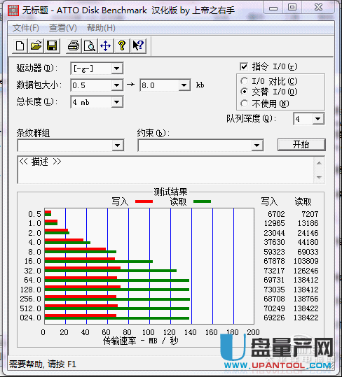 朗科K700 USB3.0 2TB移动硬盘评测(图文)