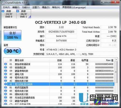 OCZ新Vertex3 Low Profile 240G 固态硬盘评测