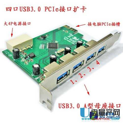 第三方USB3.0扩展卡怎么安装全教程