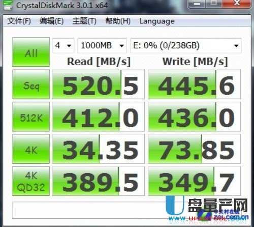 加大持续力 浦科特M5P SSD新固件评测 