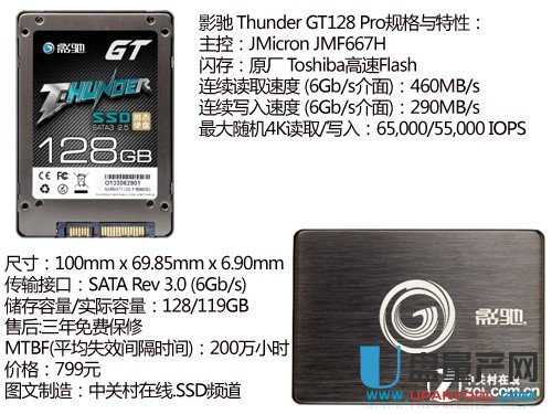 震撼新主控 影驰Thunder128GB SSD评测 