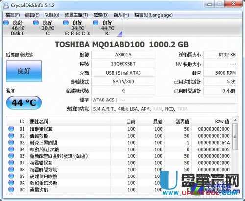 忆捷G30 USB3.0移动硬盘强加密怎么样评测