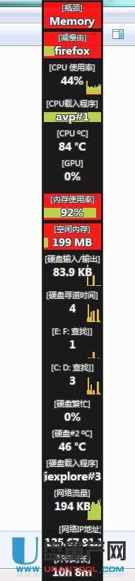 Moo0 SystemMonitor电脑瓶颈检测工具1.74中文绿色版