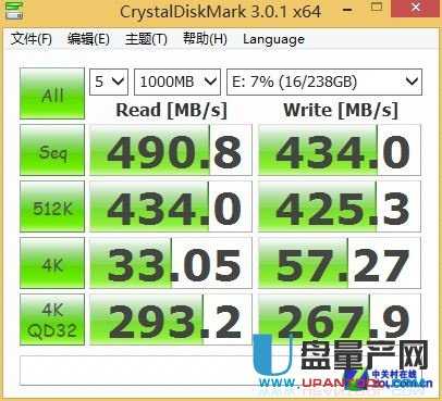CPU节能开关对SSD性能发挥有影响吗