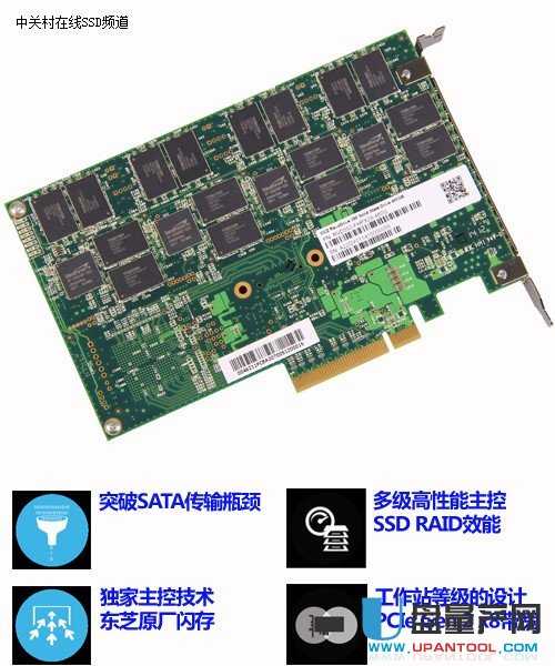 OCZ R350 PCIe SSD固态硬盘怎么样评测