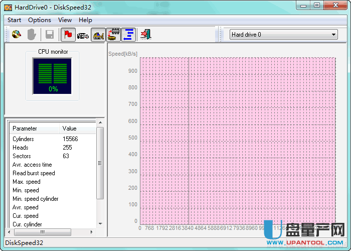 内存卡测试软件DiskSpeed V3.0.1.0绿色英文版