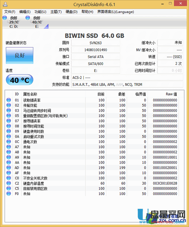 佰维Biwin G5304 SSD怎么样评测