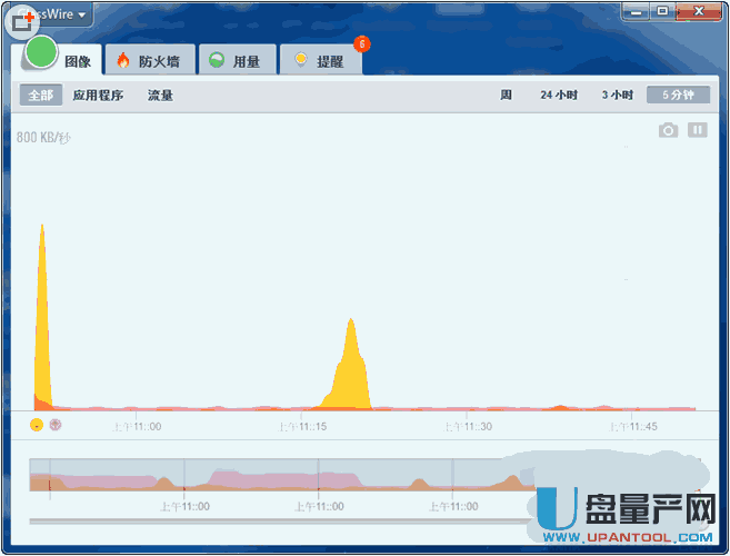 GlassWire 1.0中文官方版