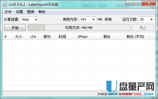 LinX电脑稳定性测试软件0.6.2中文版