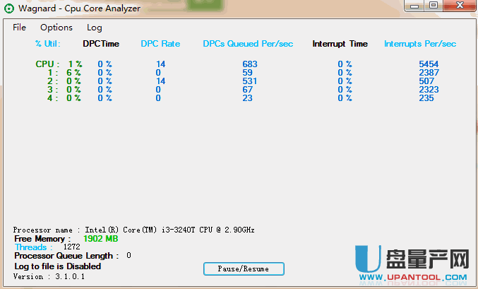 Wagnard CPU Core Analyser(CPU核心分析仪)3.1.0.1免费绿色版