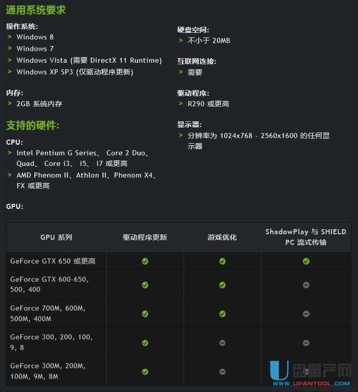 NVIDIA卡优化软件NVIDIA GeForce Experience 2.5.11.45官方版
