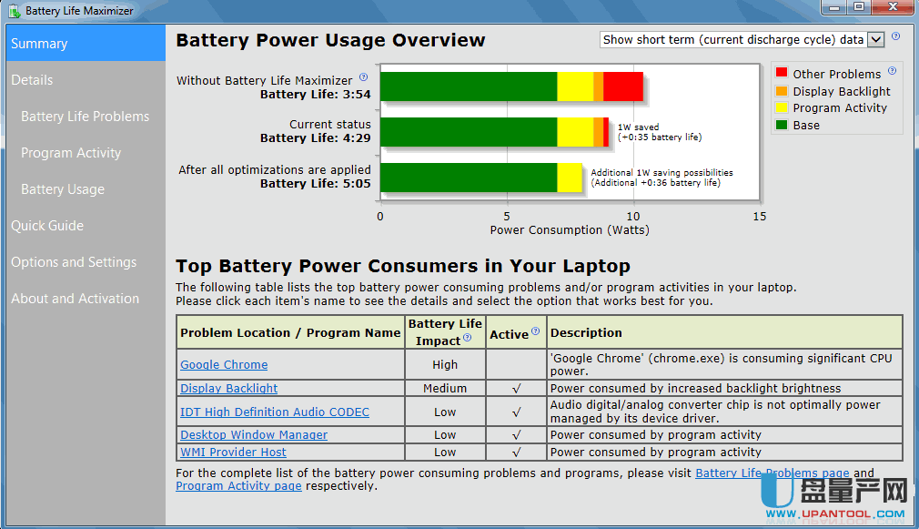 笔记本电池优化工具Battery Life Maximizer 3.2.4.1官方版