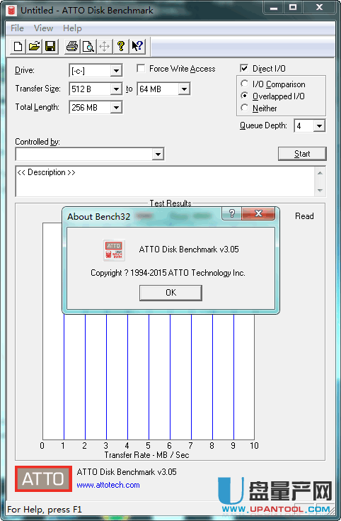 ATTO Disk Bench mark(U盘内存卡速度测试工具)V3.05绿色英文版