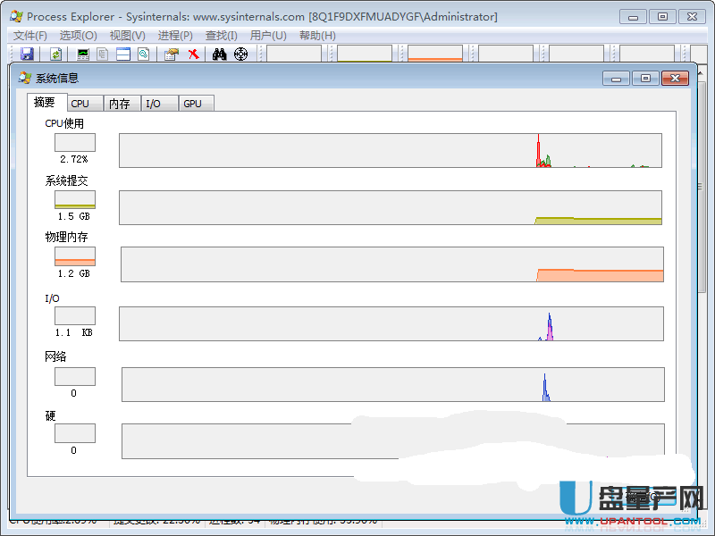 Process Explorer系统进程检测器16.10中文版