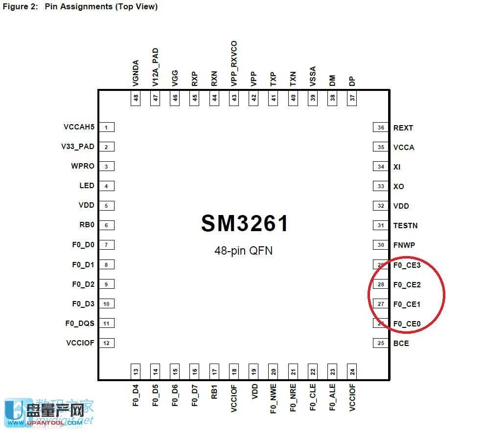 慧荣SM3261L主控短接修复U盘量产教程