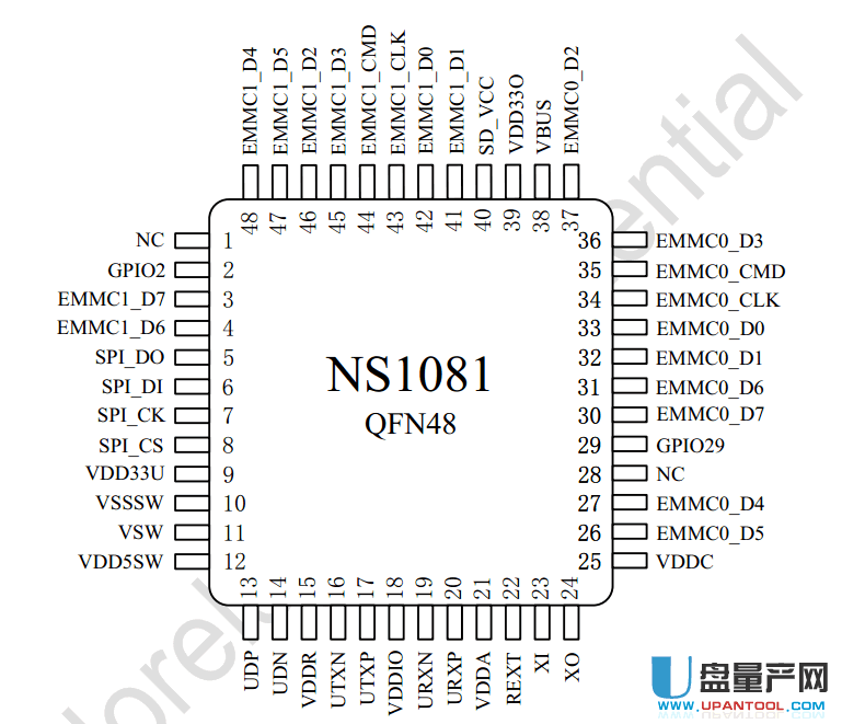 NS1081主控电路图及U盘引脚解释