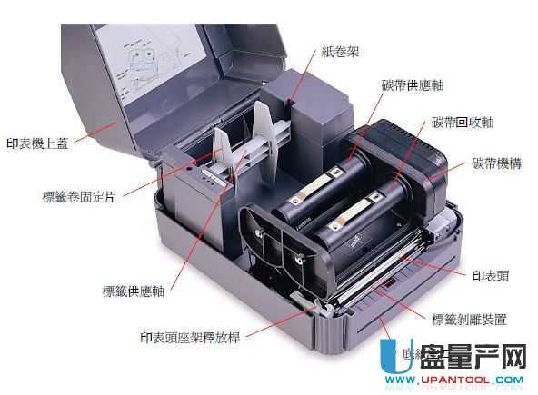 TSC TTP-342 Plus打印机驱动程序官方新版