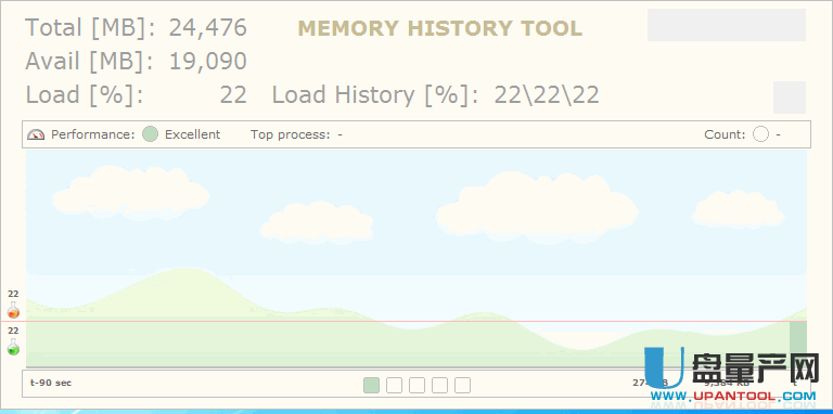 内存占用历史记录软件Memory History Tool 2.3.1.75绿色版