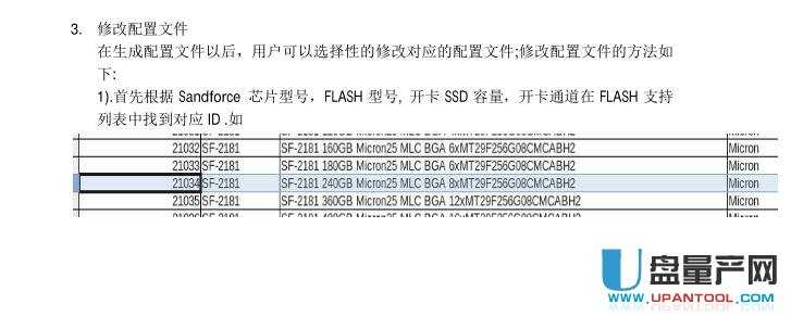 SF2000系列SSD FW 522/582固件FLASH闪存支持列表