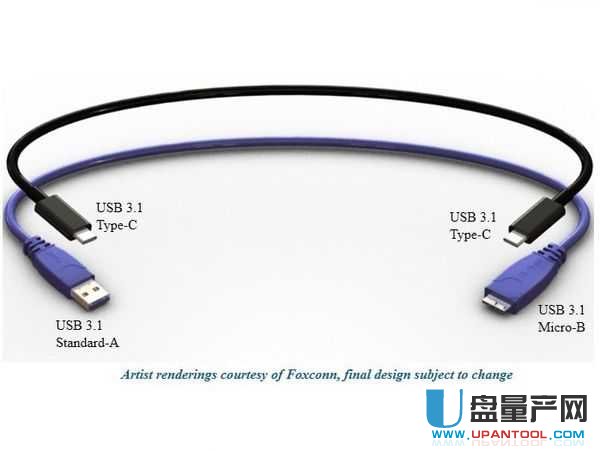 USB3.0+USB3.1自动安装版驱动WIN7版