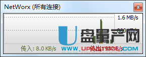 网络流量监控NetWorx 6.1中文绿色特别版