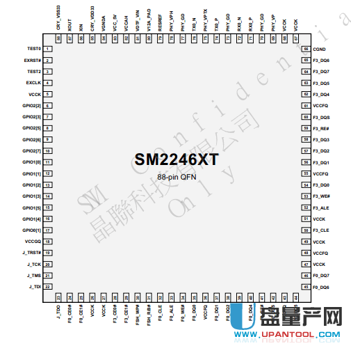 慧荣SM2246XT DATASHEET芯片数据查询文档