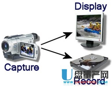 视频录制软件Applian Replay Video Capture 8.10.1特别版