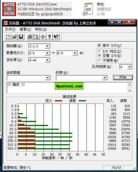ATTO Disk Benchmark V3.2 汉化绿色版