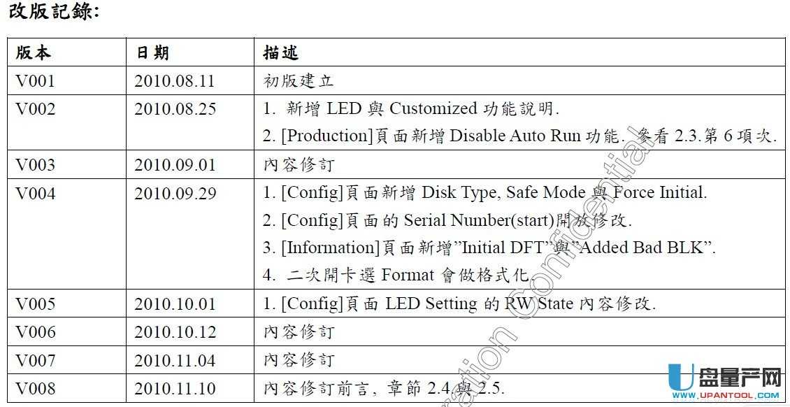 USB3.0银灿量产工具Innostor MPTool V2.02.00.60 (2010/08/25)