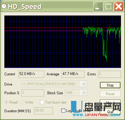 HD Speed V1.7.3.94 绿色版 实时硬盘速度监测