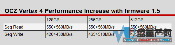 ocz_v4_15.png