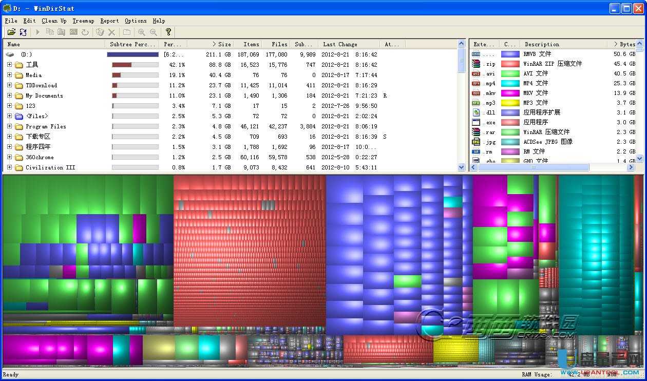 硬盘使用监视器X-WinDirStat V1.1.2绿色版