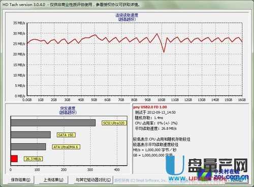 不一样的美味 京东首发PNY糖果盘评测 