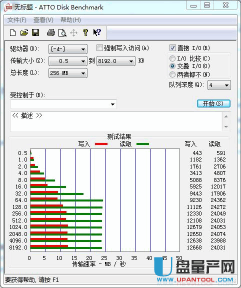 超可爱的甜美棉花糖！PNY糖果盘评测