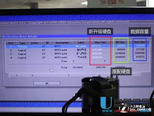 换硬盘了那么多文件怎么办-教你用GHOST做本地磁盘对拷