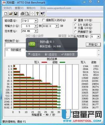 SanDisk Extreme 50-150MB/S USB3.0极速U盘怎么样实际测试