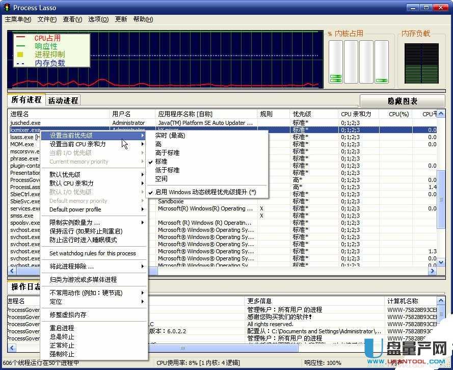 Process Lasso PRO(最好系统优化工具)6.0.2.38 中文注册便携版