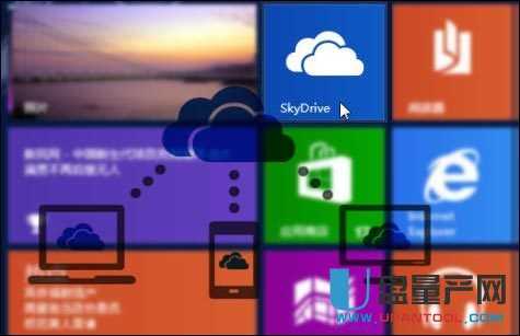 Win8系统无缝整合SkyDrive云存储不再到处寻找