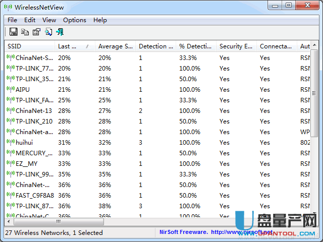 WirelessNetView无线网络信息查看器1.45 绿色版