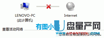 本地连接受限制