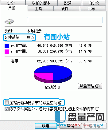 压缩此驱动器以节约磁盘空间选项是否选择的困惑