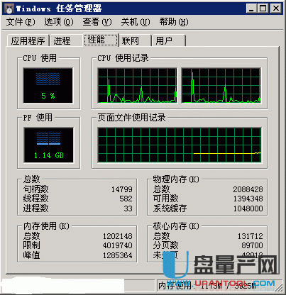 taskmgr.exe任务管理器增强版