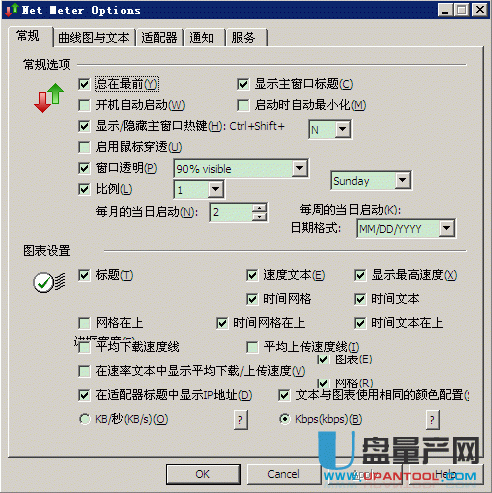 netmeter 3.6中文绿色版