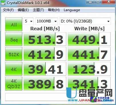 M6S mSATA版 浦科特M6M 256GB SSD评测 