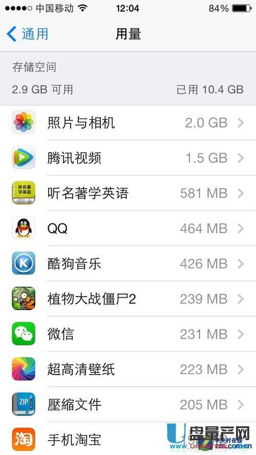 iPhone数据备份哪个好？