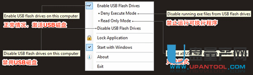 usb口控制工具USB Flash Drives Control V4.0