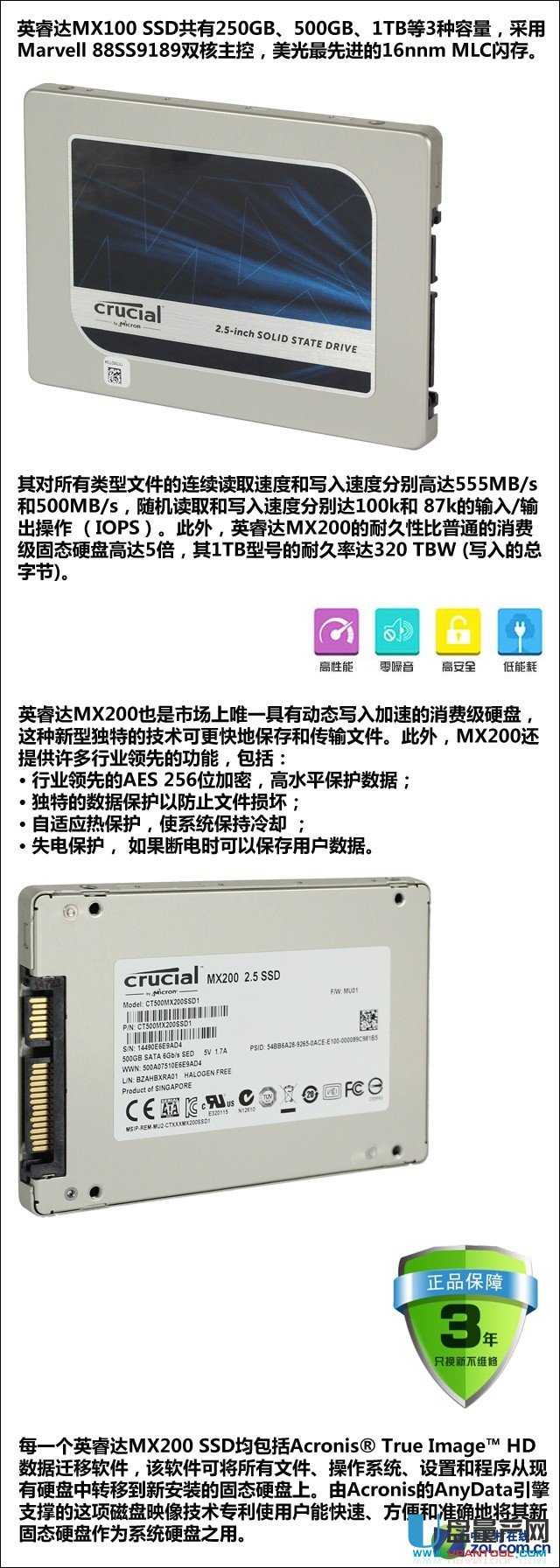 英睿达MX200 SSD怎么样好不好测试