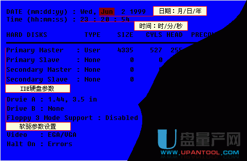 cmos是什么意思?